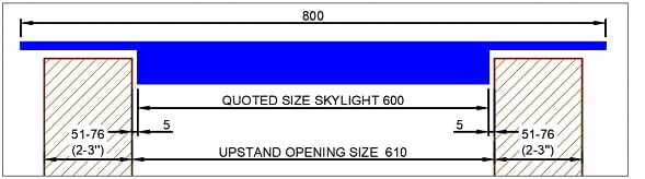 install2jpg - Skylights1.be